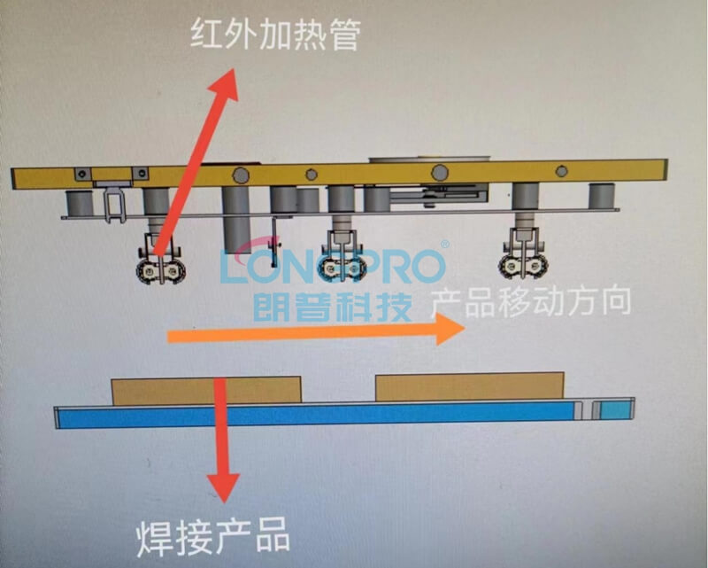 IGBT焊接工藝.jpg